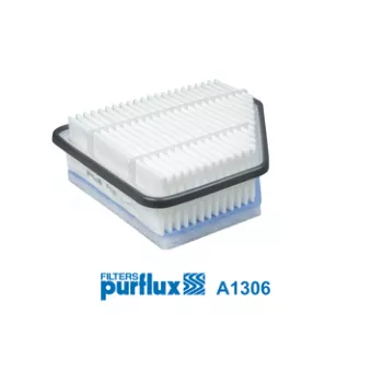 Filtre à air PURFLUX [A1306]