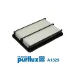 PURFLUX A1329 - Filtre à air