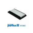 PURFLUX A1353 - Filtre à air