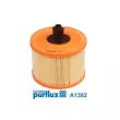 PURFLUX A1382 - Filtre à air