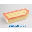 PURFLUX A1385 - Filtre à air