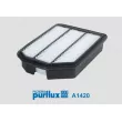 PURFLUX A1420 - Filtre à air