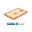 PURFLUX A1567 - Filtre à air