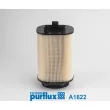 PURFLUX A1622 - Filtre à air