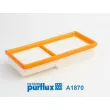 PURFLUX A1870 - Filtre à air