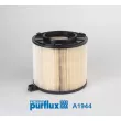PURFLUX A1944 - Filtre à air
