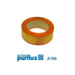 Filtre à air PURFLUX [A196]