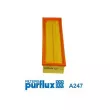 Filtre à air PURFLUX [A247]