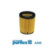 PURFLUX A266 - Filtre à air
