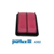 PURFLUX A302 - Filtre à air