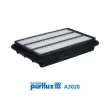 Filtre à air PURFLUX [A3020]