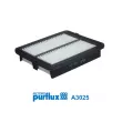 Filtre à air PURFLUX [A3025]