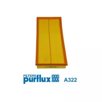 Filtre à air PURFLUX OEM 13712245401