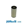 Filtre à air PURFLUX [A346]