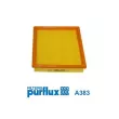 PURFLUX A383 - Filtre à air