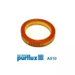 PURFLUX A510 - Filtre à air