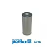 PURFLUX A796 - Filtre à air