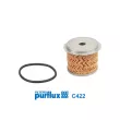 Filtre à carburant PURFLUX [C422]
