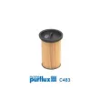 PURFLUX C483 - Filtre à carburant