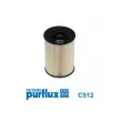 Filtre à carburant PURFLUX [C512]