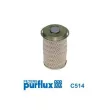 PURFLUX C514 - Filtre à carburant