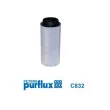 PURFLUX C832 - Filtre à carburant