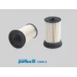 Filtre à carburant PURFLUX [C868-2]