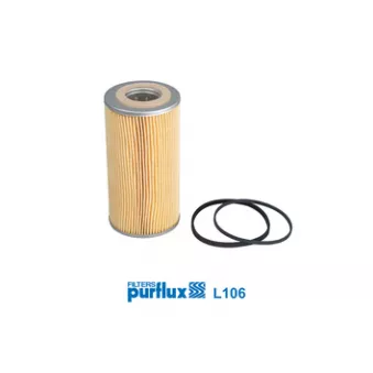 Filtre à huile PURFLUX OEM 1133274R2
