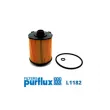 Filtre à huile PURFLUX [L1182]