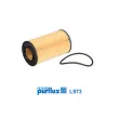 PURFLUX L973 - Filtre à huile