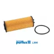PURFLUX L996 - Filtre à huile