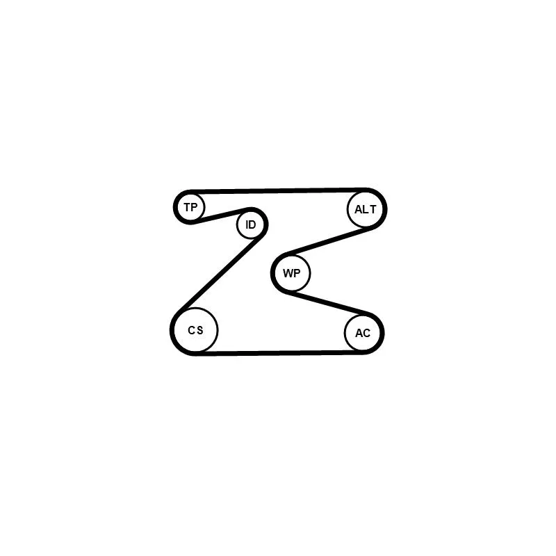 Jeu de courroies trapézoïdales à nervures CONTITECH 6PK1715K2 - Visuel 1