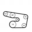 CONTITECH 6PK1873K3 - Jeu de courroies trapézoïdales à nervures