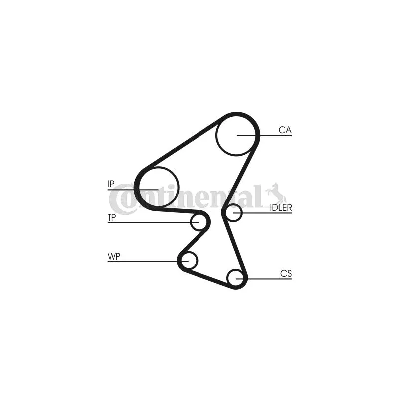 Courroie crantée CONTITECH CT1104 - Visuel 1