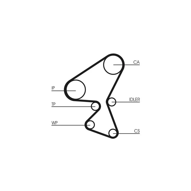 Pompe à eau + kit de courroie crantée CONTITECH CT1230WP1 - Visuel 1