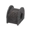 Suspension, stabilisateur Metalcaucho [59108]