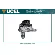 UCEL 10300 - Support moteur