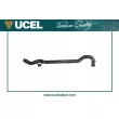 Gaine de chauffage UCEL [96622]