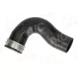 AIC 56718 - Gaine de suralimentation