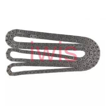 AIC 61325 - Chaîne de distribution