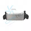 CLIMTEX CH4-066 - Intercooler, échangeur