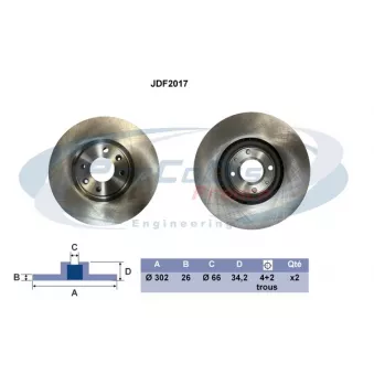 PROCODIS FRANCE JDF2017 - Disque de frein arrière