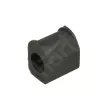 Suspension, stabilisateur HART [463 196]
