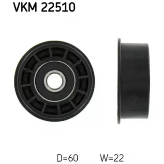 SKF VKM 22510 - Poulie renvoi/transmission, courroie de distribution