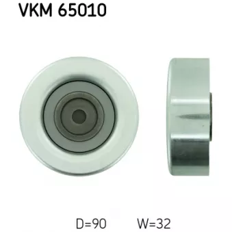 Poulie renvoi/transmission, courroie trapézoïdale à nervures SKF VKM 65010
