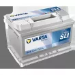 VARTA 572409068K262 - Batterie de démarrage