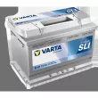 VARTA 574013068K262 - Batterie de démarrage