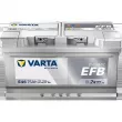Batterie de démarrage VARTA [575500073K262]