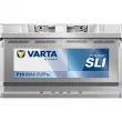 VARTA 580400074K262 - Batterie de démarrage