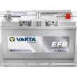 Batterie de démarrage VARTA [585501080K262]